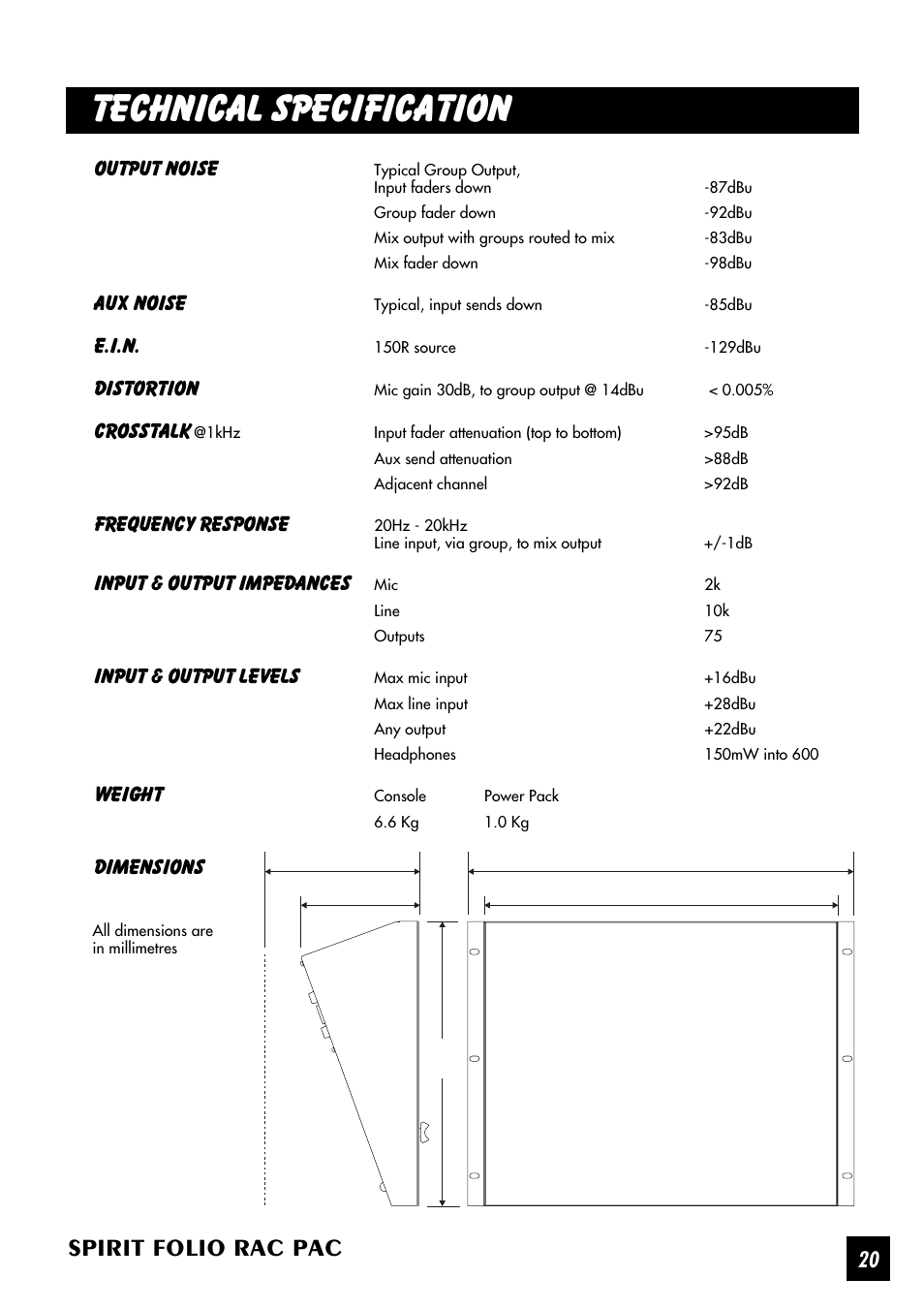 Technical specification, Spirit folio rac pac, Output noise | Aux noise, E.i.n, Distortion, Crosstalk, Frequency response, Input & output impedances, Input & output levels | SoundCraft Spirit Folio Rac Pac User Manual | Page 21 / 23