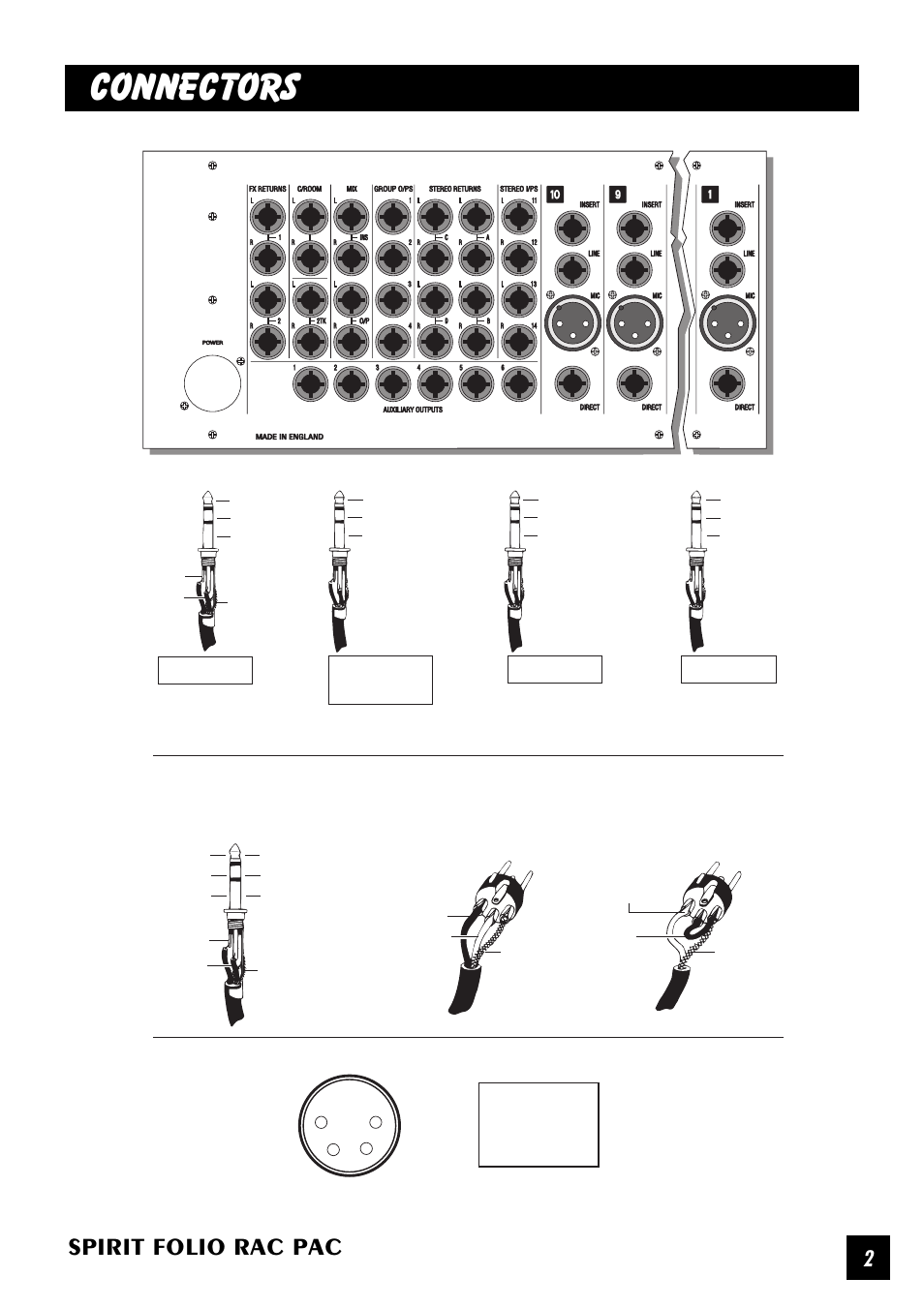 Connectors, Spirit folio rac pac | SoundCraft Spirit Folio Rac Pac User Manual | Page 3 / 23