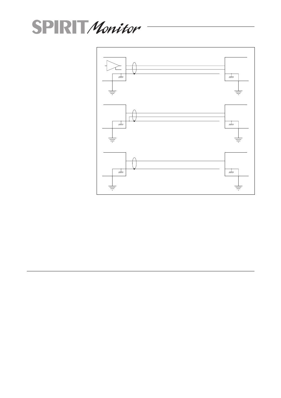 Page 10 | SoundCraft Spirit Monitor User Manual | Page 10 / 28