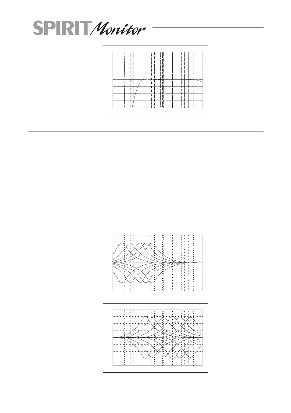 Page 14 | SoundCraft Spirit Monitor User Manual | Page 14 / 28