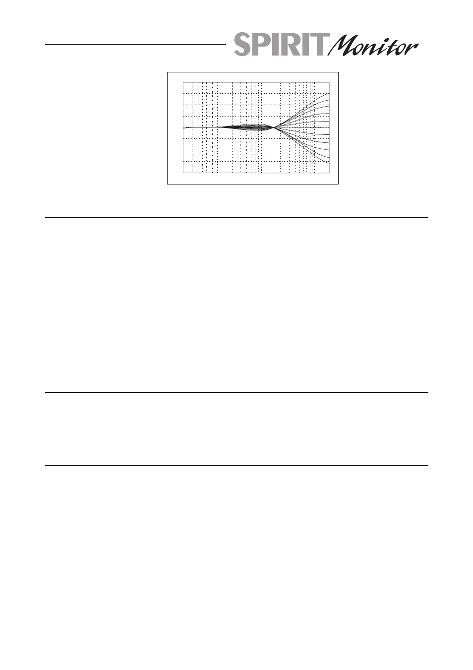 Page 15 | SoundCraft Spirit Monitor User Manual | Page 15 / 28