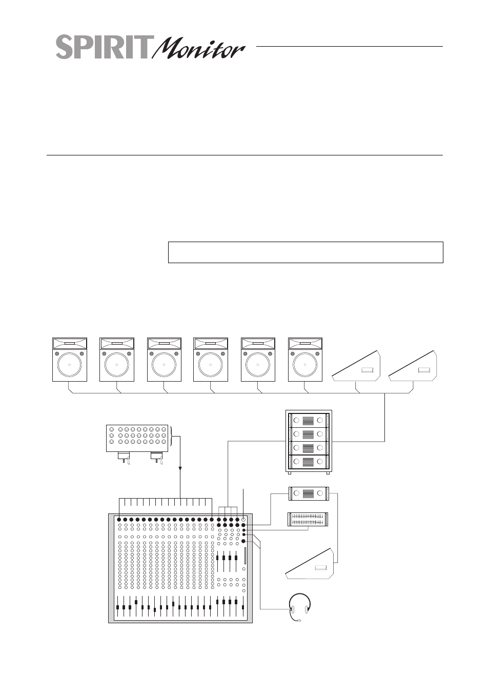 Applications, Page 22 | SoundCraft Spirit Monitor User Manual | Page 22 / 28