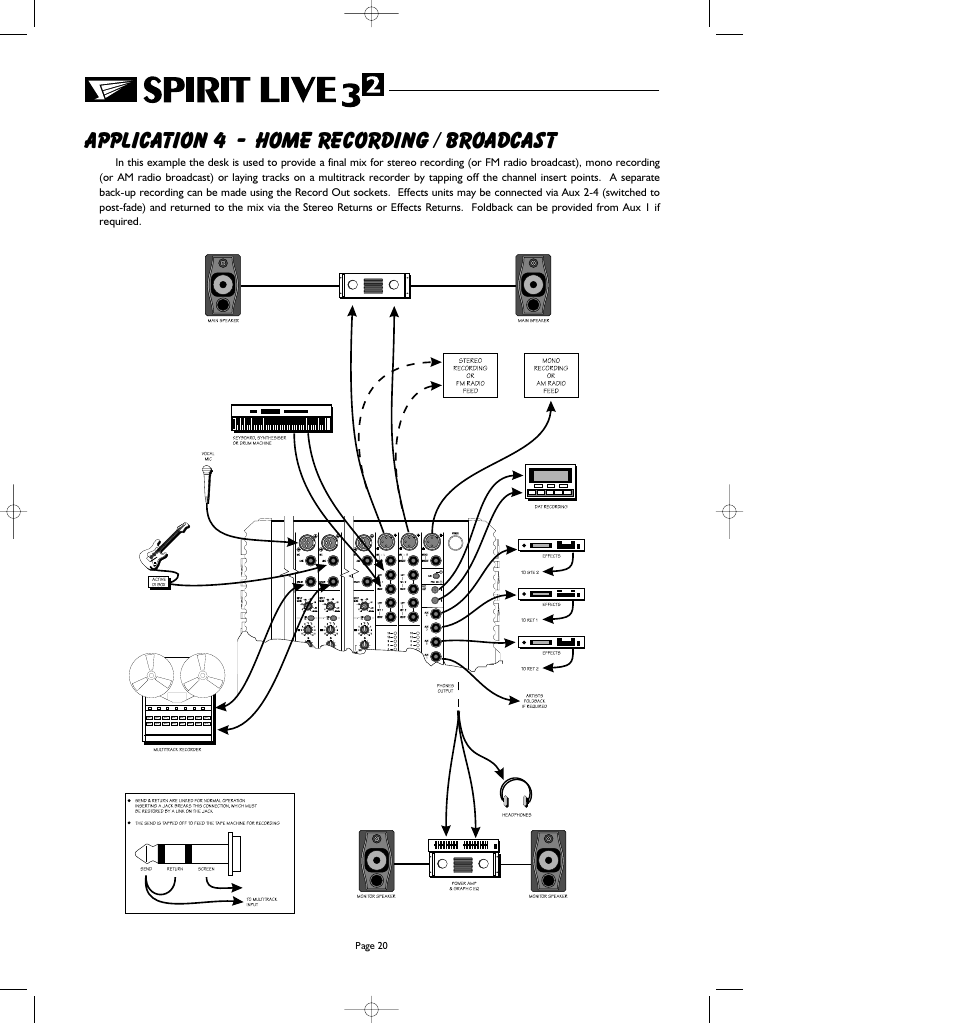 Application 4 - home recording / broadcast | SoundCraft Spirit Live 3-2 User Manual | Page 22 / 32