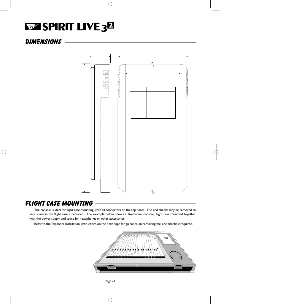 Dimensions flight case mounting | SoundCraft Spirit Live 3-2 User Manual | Page 26 / 32