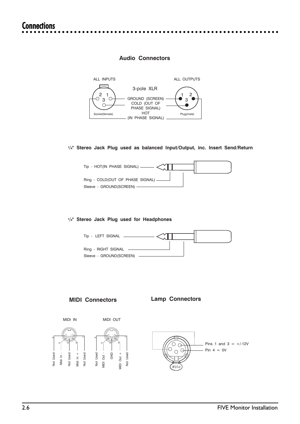 6 five monitor installation, Audio connectors lamp connectors midi connectors, Pole xlr | Stereo jack plug used for headphones | SoundCraft Five Monitor Series User Manual | Page 14 / 50