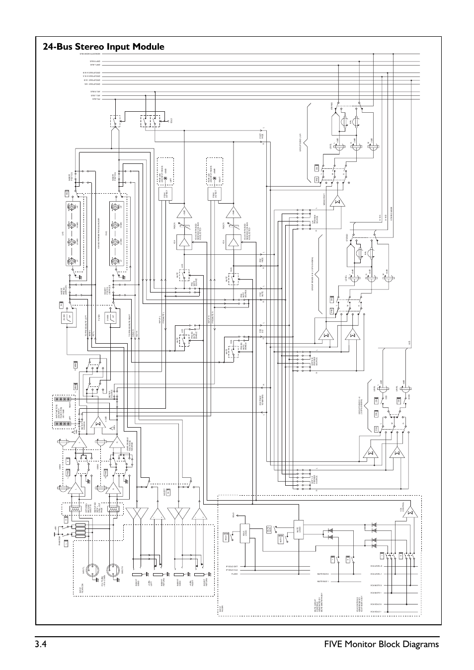 4 five monitor block diagrams, Bus stereo input module | SoundCraft Five Monitor Series User Manual | Page 20 / 50