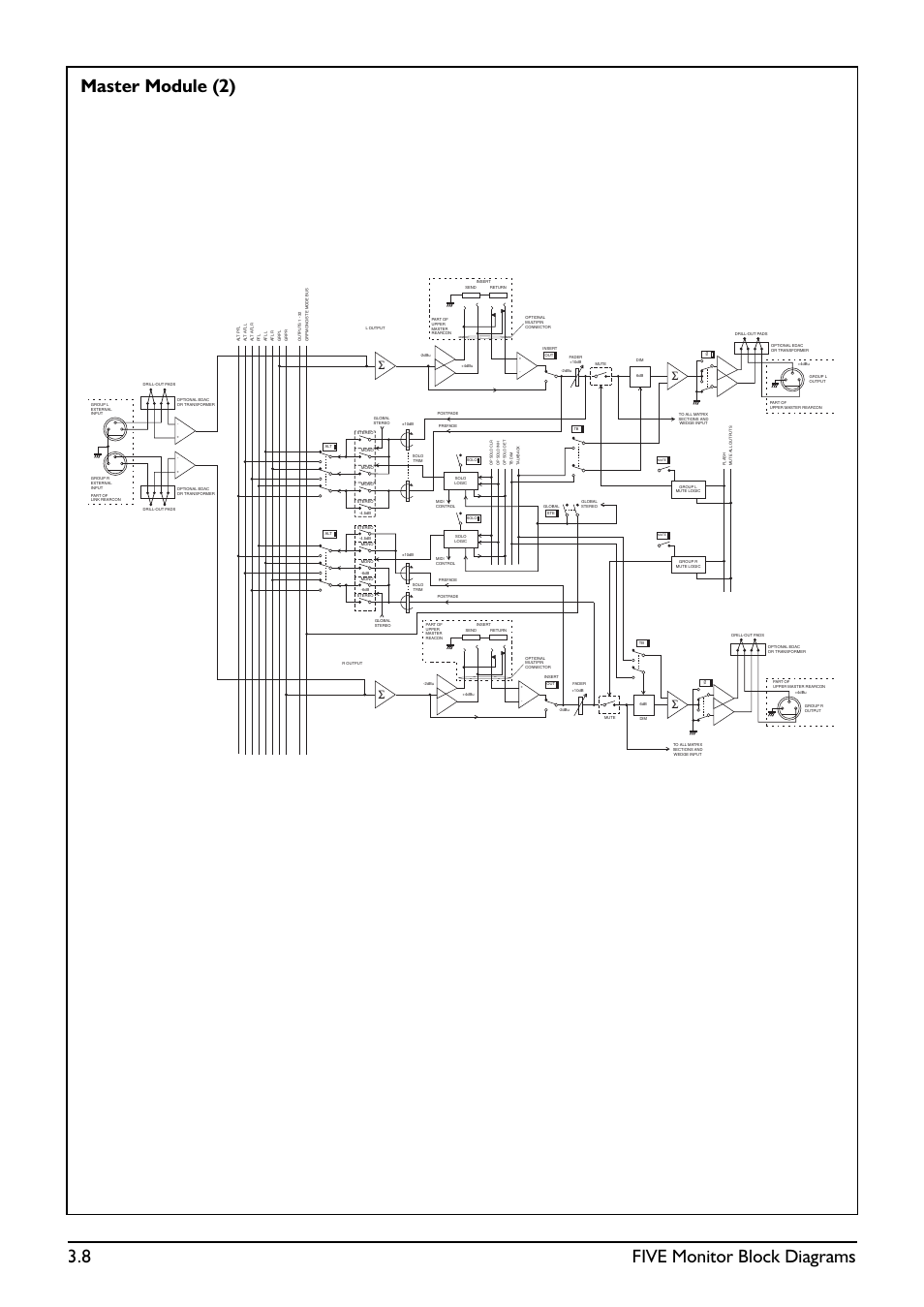 8 five monitor block diagrams, Master module (2) | SoundCraft Five Monitor Series User Manual | Page 24 / 50