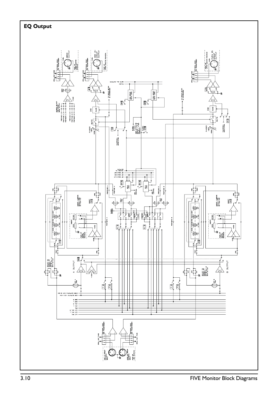 SoundCraft Five Monitor Series User Manual | Page 26 / 50