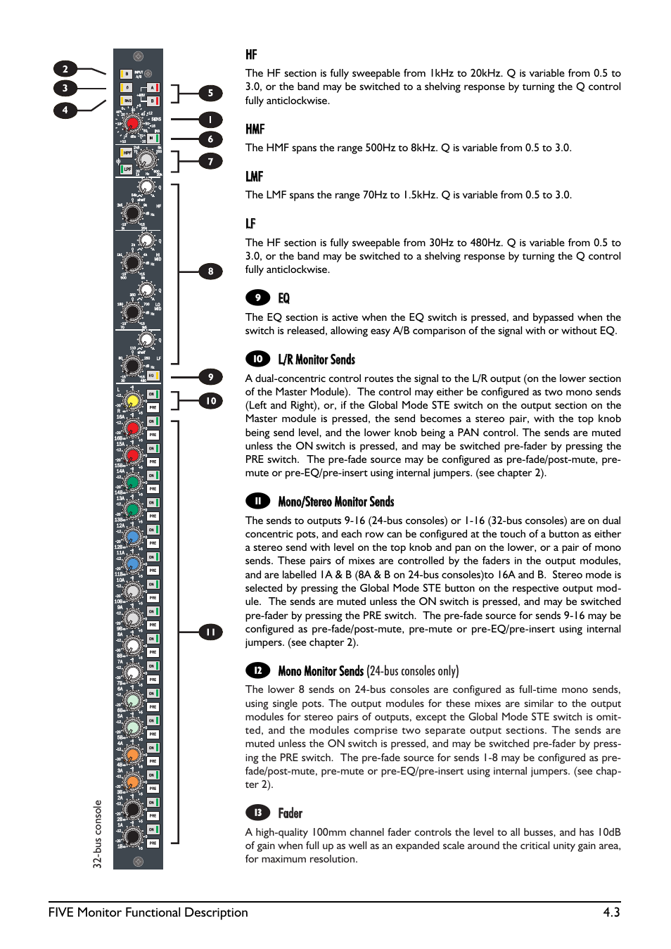 SoundCraft Five Monitor Series User Manual | Page 29 / 50