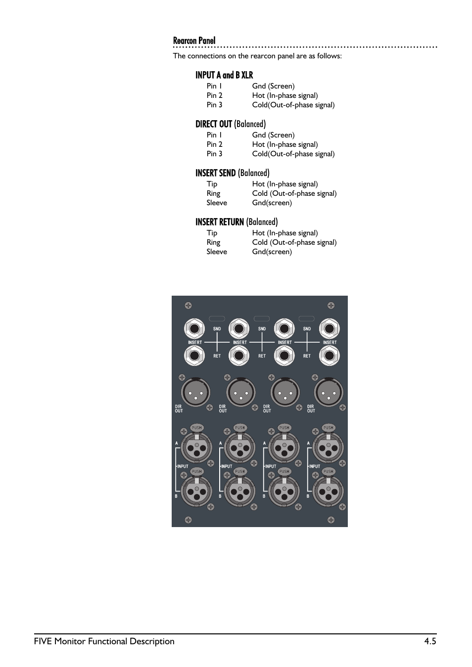 SoundCraft Five Monitor Series User Manual | Page 31 / 50