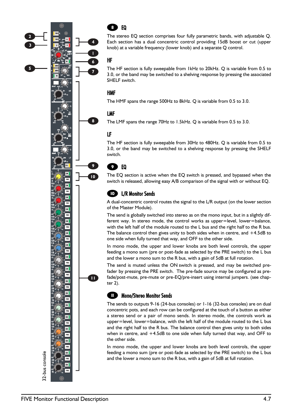 SoundCraft Five Monitor Series User Manual | Page 33 / 50