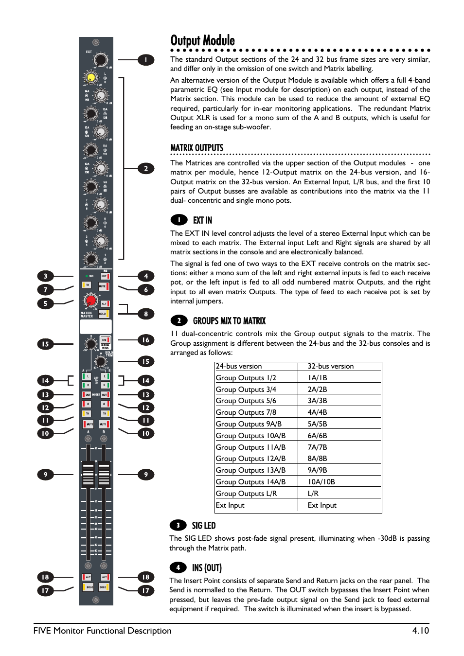 Oouuttppuutt mmoodduullee | SoundCraft Five Monitor Series User Manual | Page 36 / 50