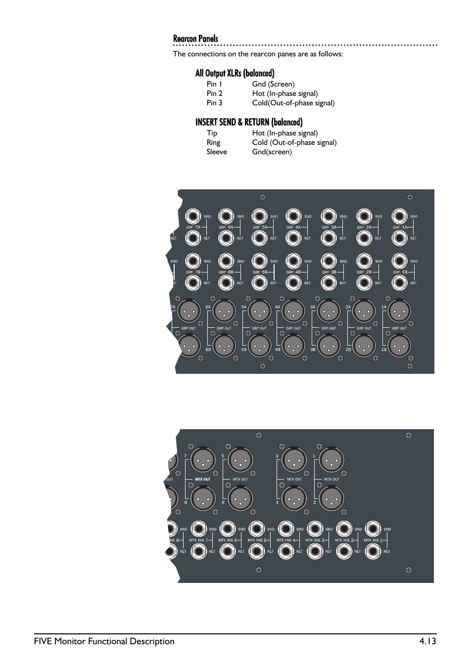 SoundCraft Five Monitor Series User Manual | Page 39 / 50