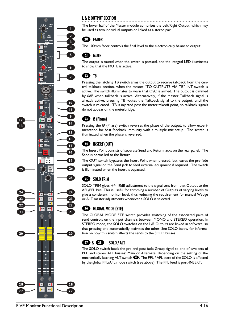 SoundCraft Five Monitor Series User Manual | Page 42 / 50