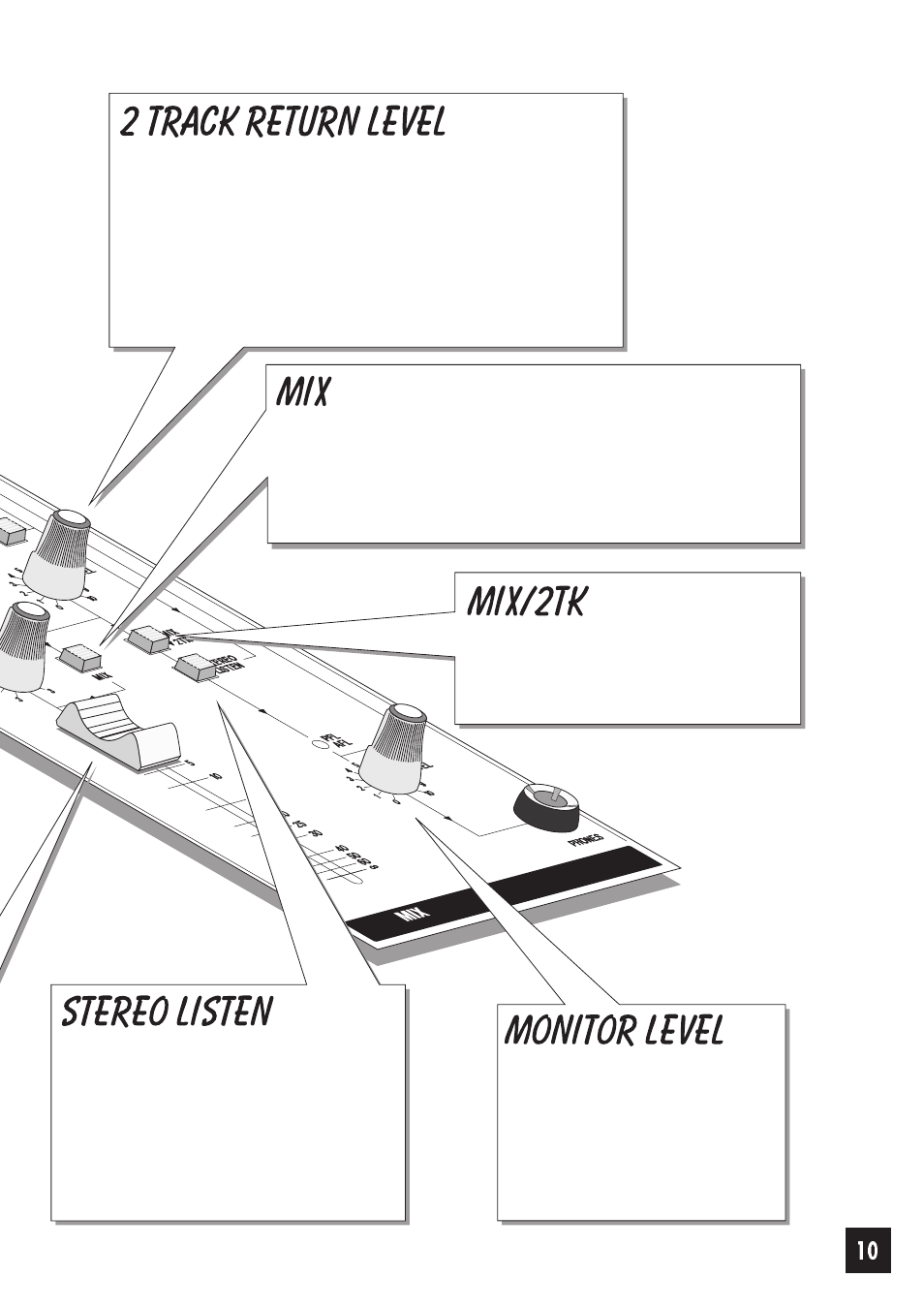 SoundCraft Spirit Folio 4 User Manual | Page 11 / 28