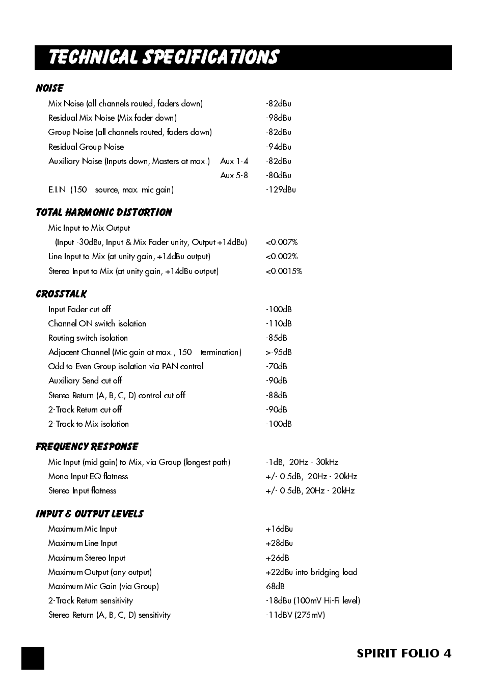 Technical specifications, Spirit folio 4 | SoundCraft Spirit Folio 4 User Manual | Page 26 / 28