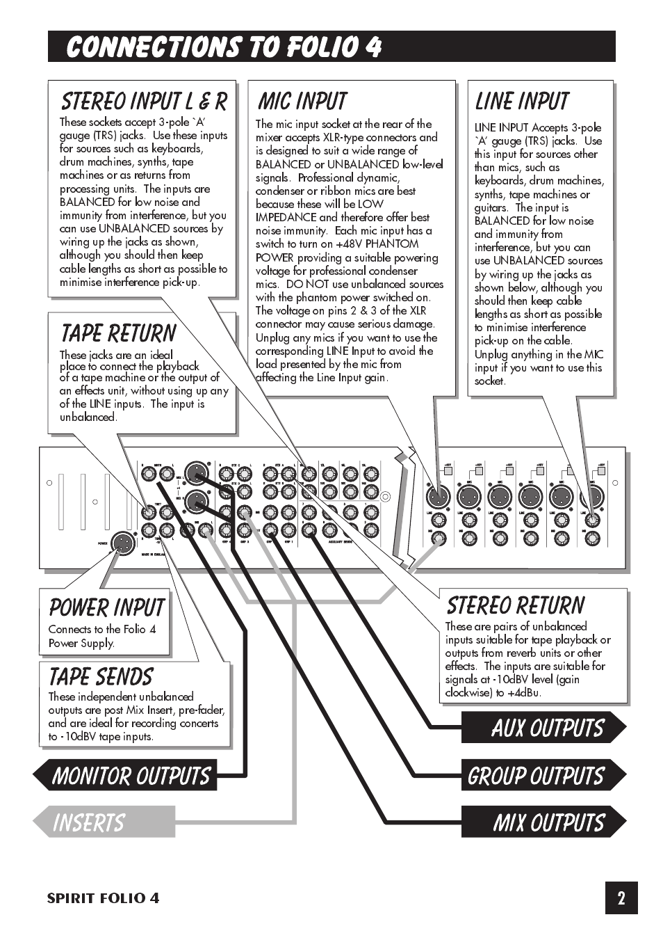 Spirit folio 4 | SoundCraft Spirit Folio 4 User Manual | Page 3 / 28