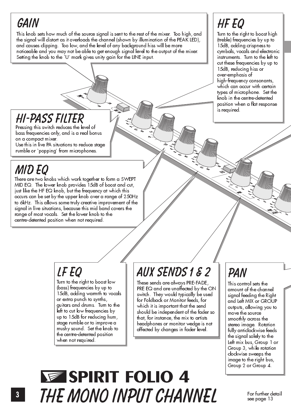 SoundCraft Spirit Folio 4 User Manual | Page 4 / 28