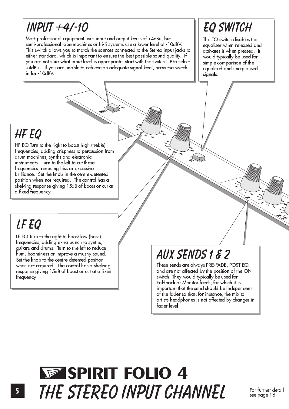 SoundCraft Spirit Folio 4 User Manual | Page 6 / 28