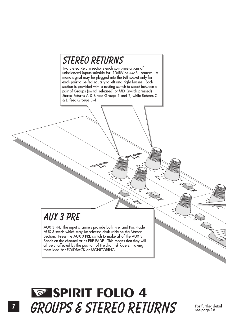 SoundCraft Spirit Folio 4 User Manual | Page 8 / 28