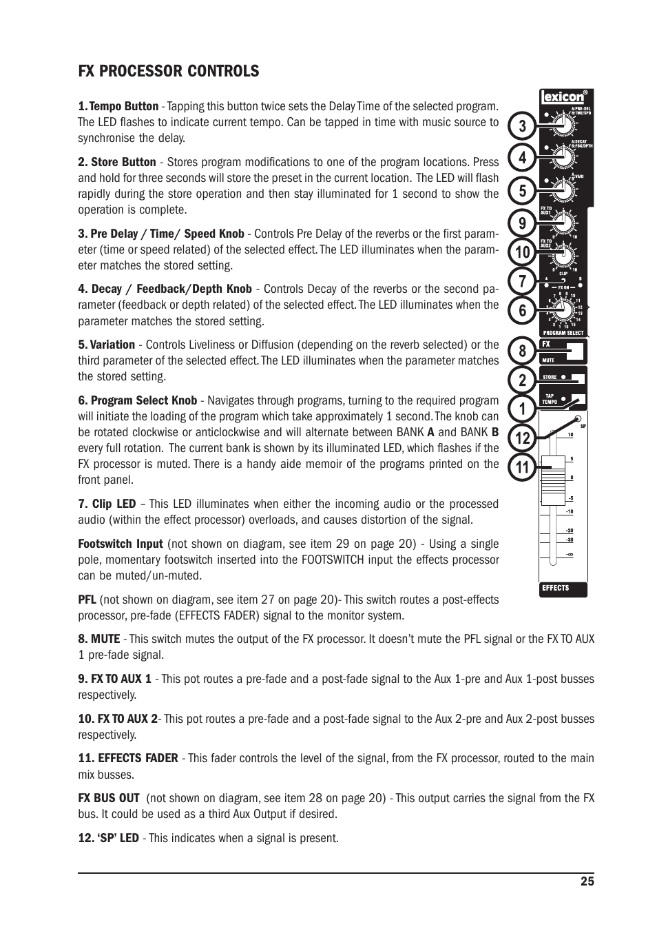 Fx processor controls | SoundCraft MFX User Manual | Page 25 / 48