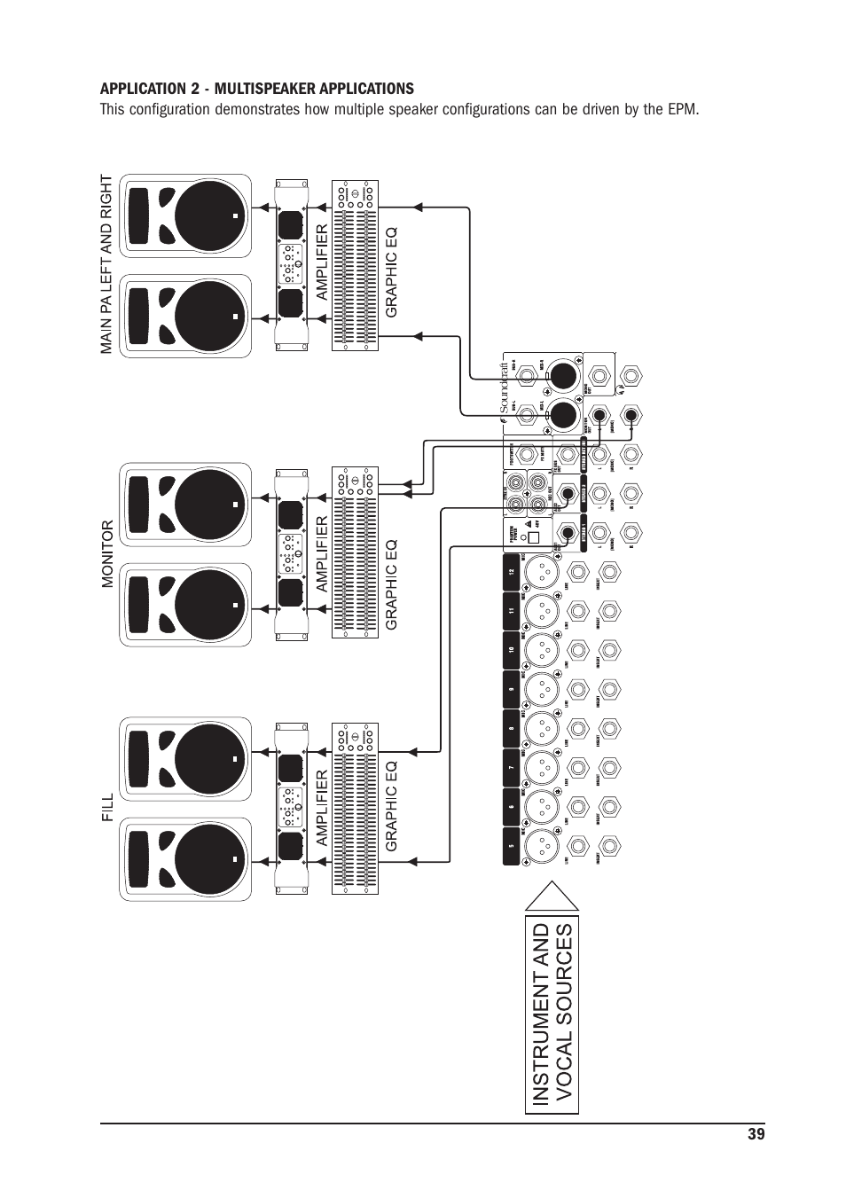 SoundCraft MFX User Manual | Page 39 / 48