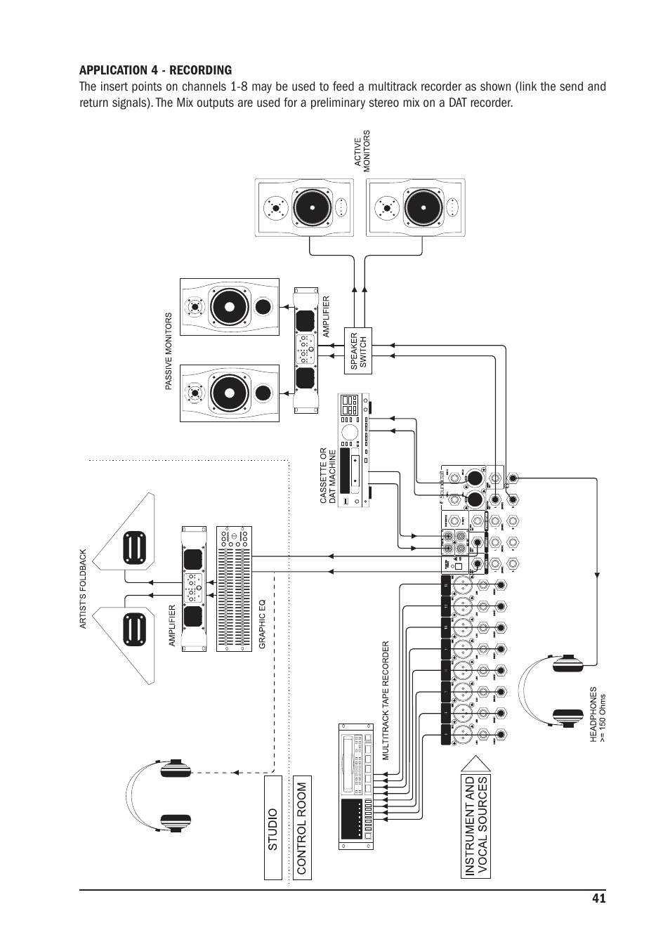 SoundCraft MFX User Manual | Page 41 / 48