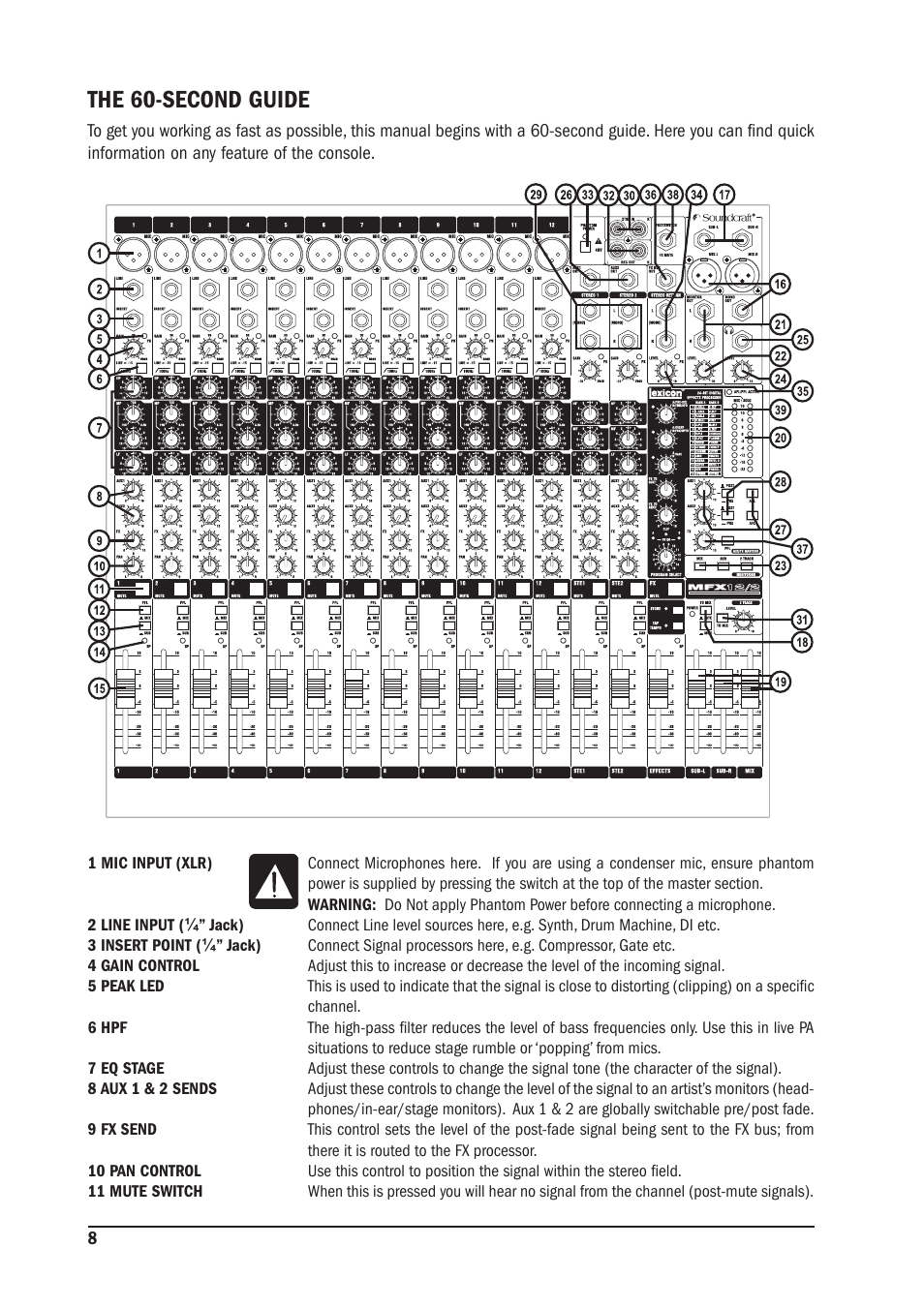 The 60-second guide | SoundCraft MFX User Manual | Page 8 / 48