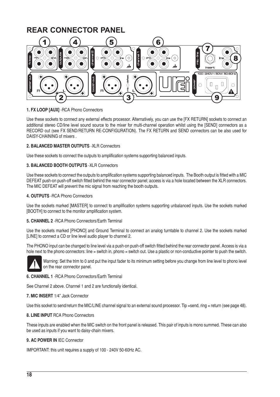 Rear connector panel | SoundCraft UREI 1601E User Manual | Page 18 / 56