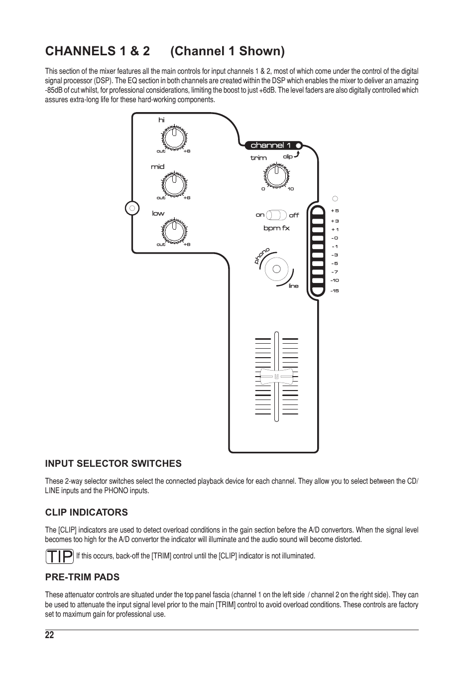 Channels 1 & 2, Channel 1 shown) | SoundCraft UREI 1601E User Manual | Page 22 / 56