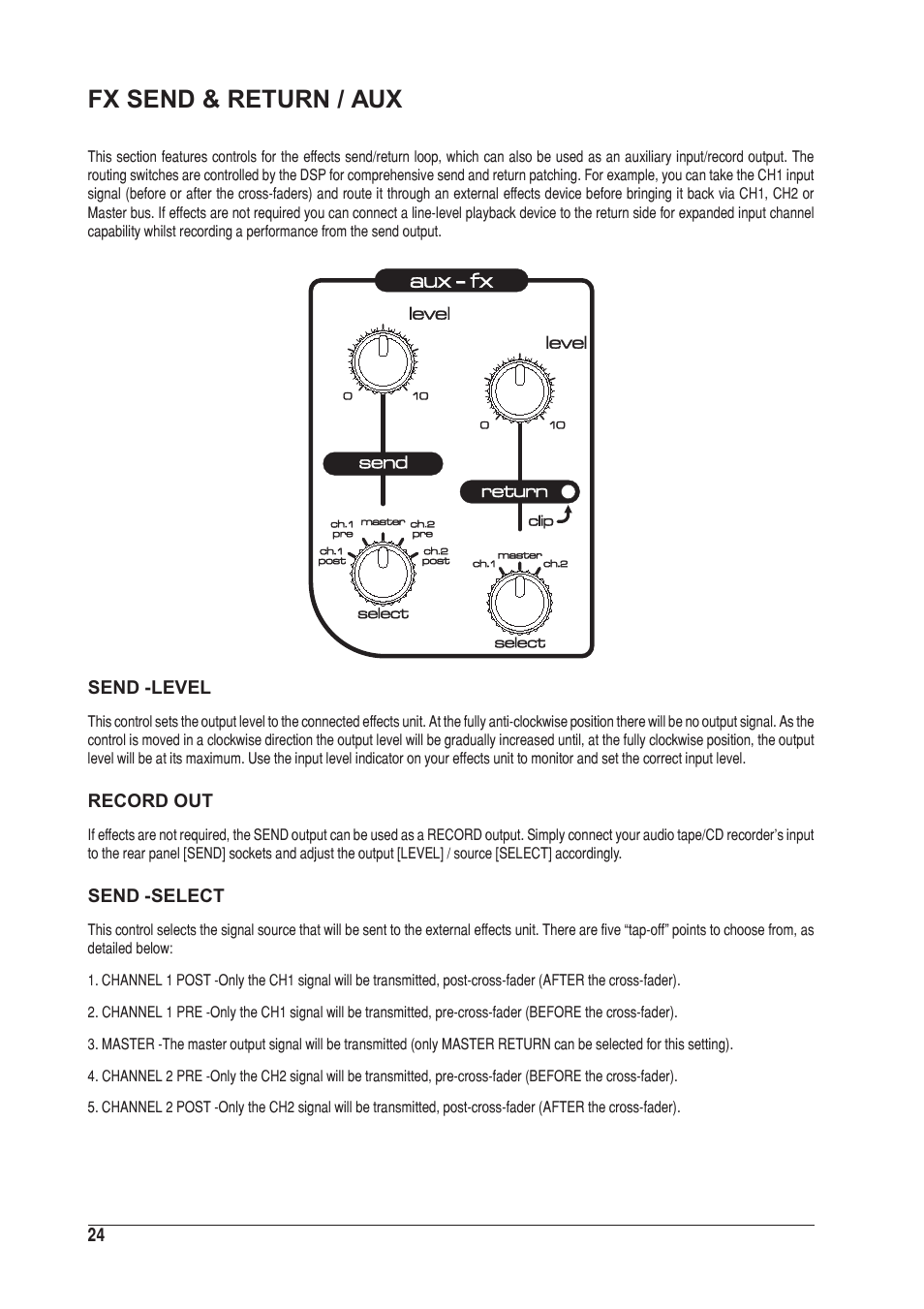 Fx send & return / aux | SoundCraft UREI 1601E User Manual | Page 24 / 56