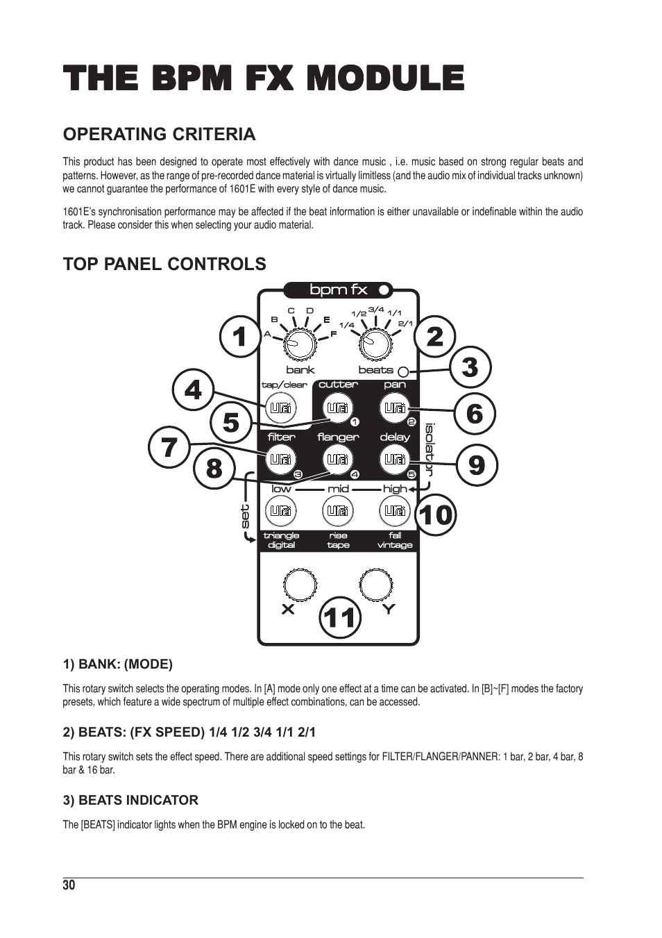 The bpm fx module | SoundCraft UREI 1601E User Manual | Page 30 / 56