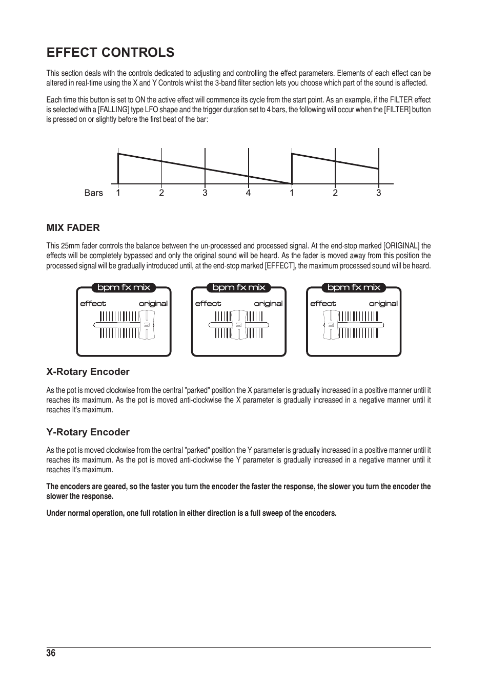 Effect controls | SoundCraft UREI 1601E User Manual | Page 36 / 56