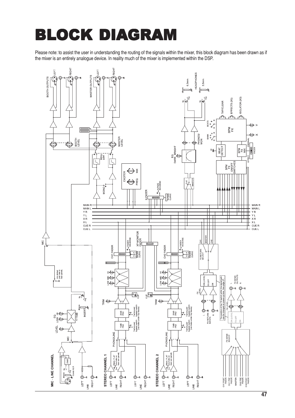 SoundCraft UREI 1601E User Manual | Page 47 / 56