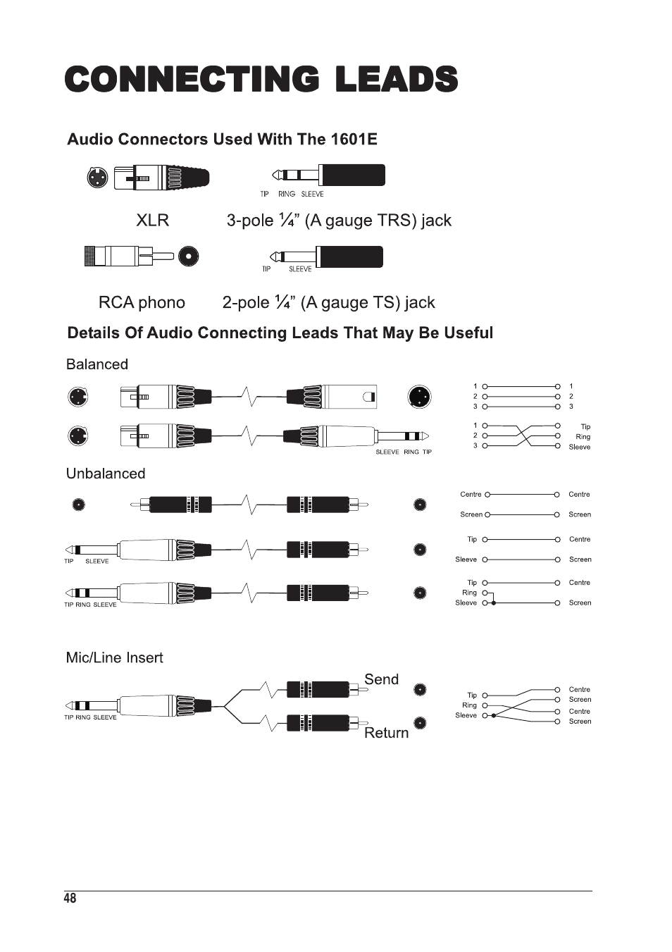 Connecting leads | SoundCraft UREI 1601E User Manual | Page 48 / 56