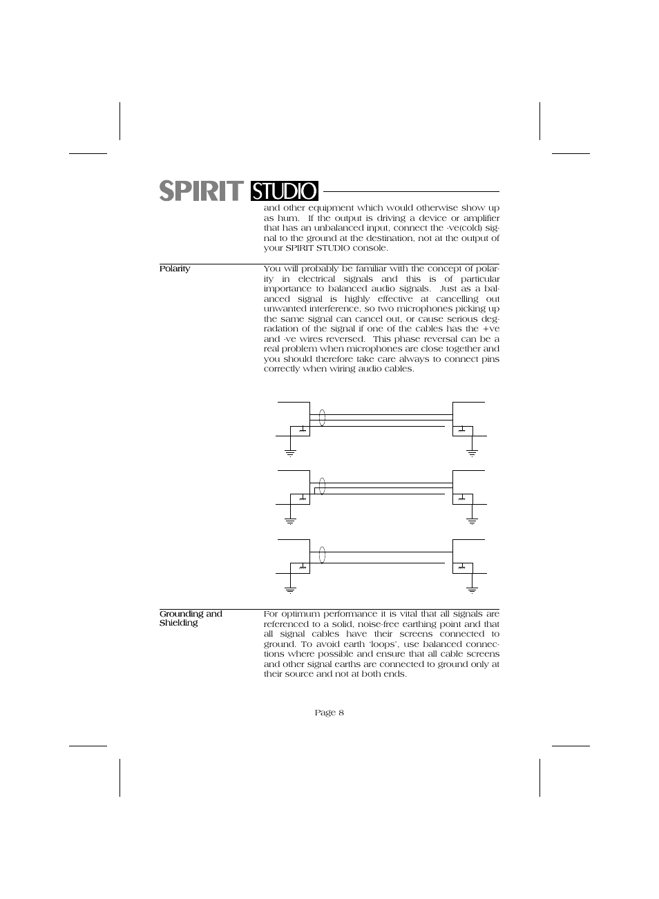 SoundCraft Audio Mixing Console Model Spirit Studio User Manual | Page 10 / 38