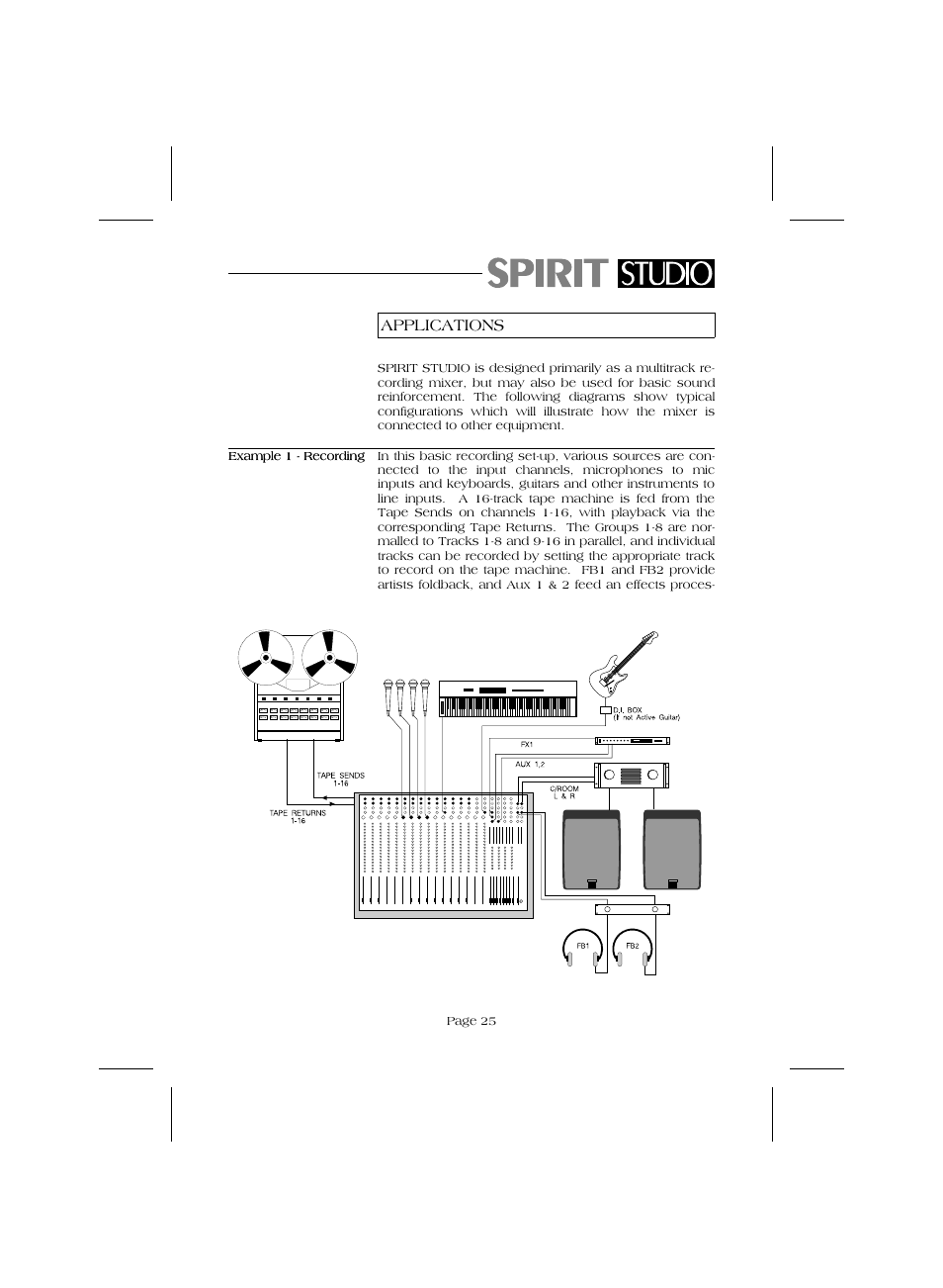 Applications | SoundCraft Audio Mixing Console Model Spirit Studio User Manual | Page 27 / 38