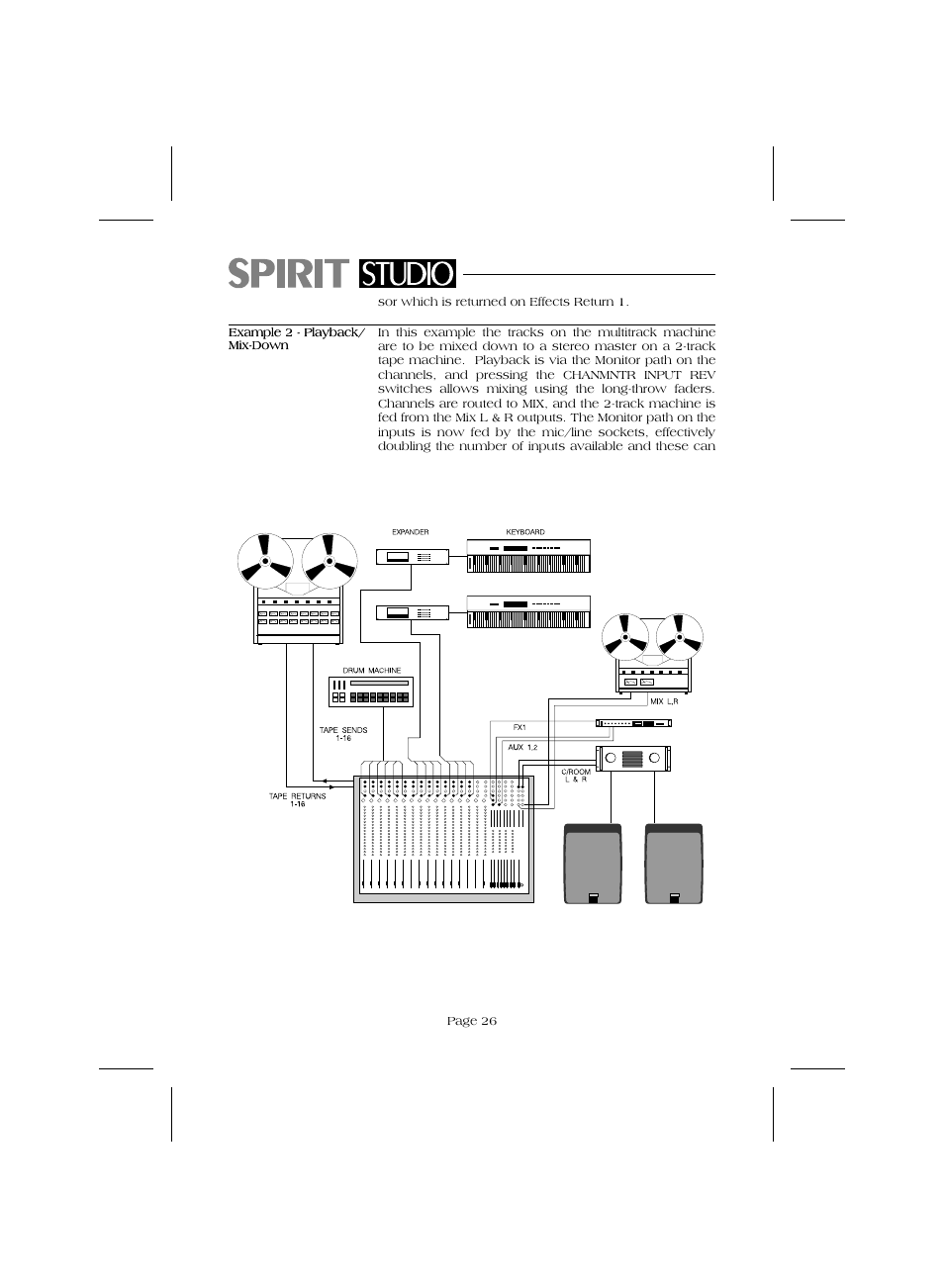 SoundCraft Audio Mixing Console Model Spirit Studio User Manual | Page 28 / 38