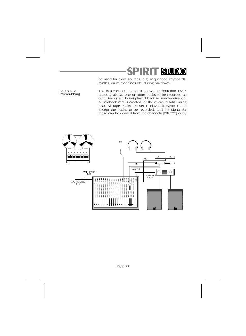 SoundCraft Audio Mixing Console Model Spirit Studio User Manual | Page 29 / 38