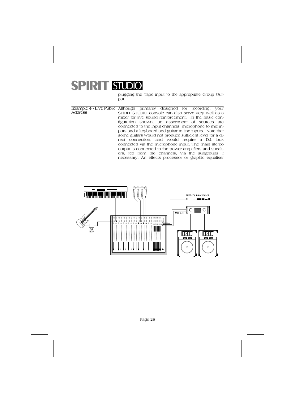 SoundCraft Audio Mixing Console Model Spirit Studio User Manual | Page 30 / 38