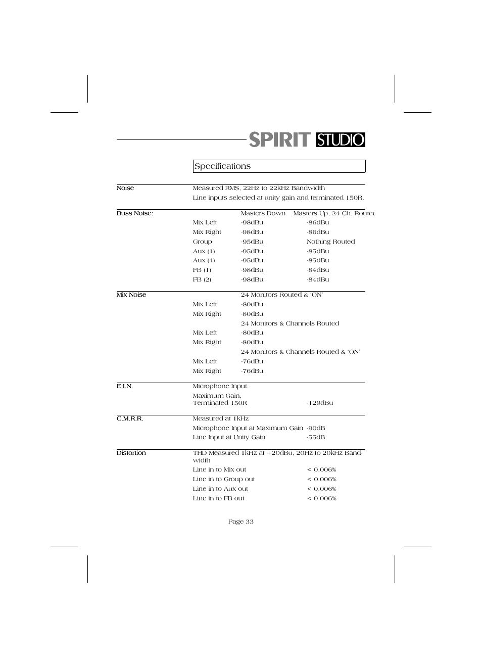 Specifications | SoundCraft Audio Mixing Console Model Spirit Studio User Manual | Page 35 / 38