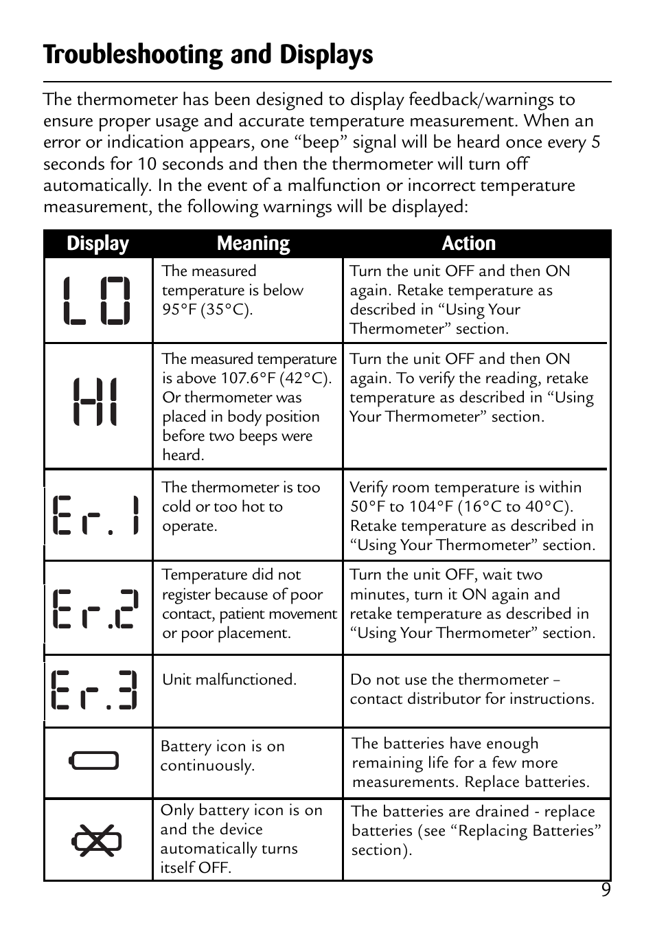 Troubleshooting and displays | Safety 1st 49529 User Manual | Page 11 / 26