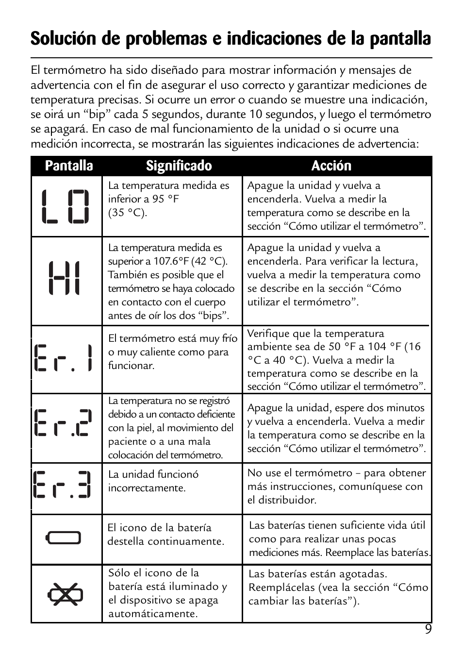 Safety 1st 49529 User Manual | Page 24 / 26