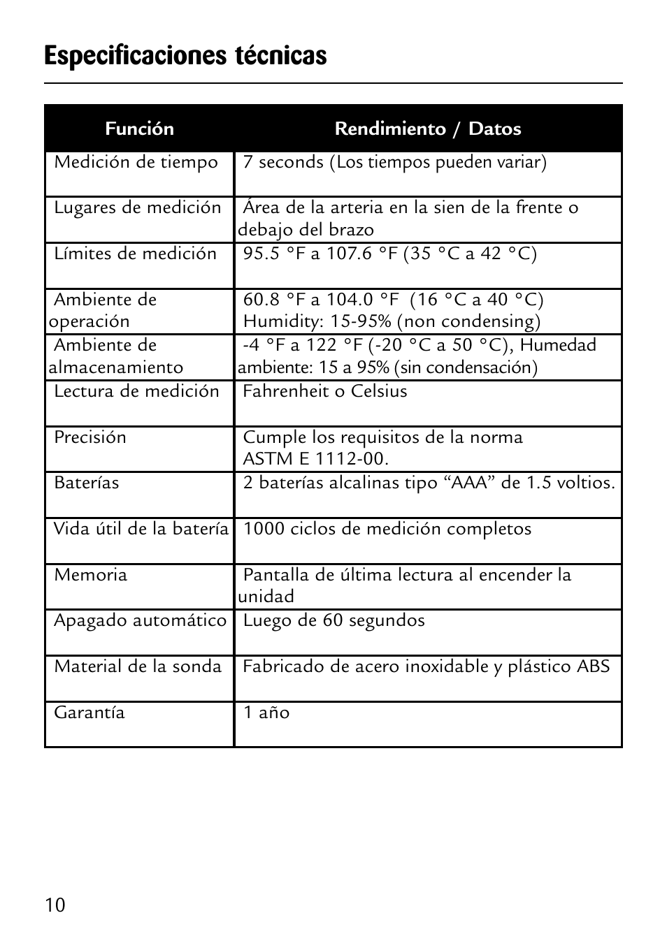 Especificaciones técnicas | Safety 1st 49529 User Manual | Page 25 / 26