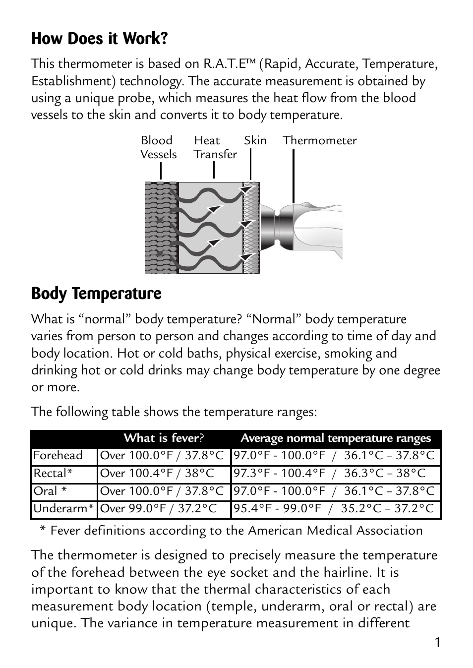 How does it work, Body temperature | Safety 1st 49529 User Manual | Page 3 / 26