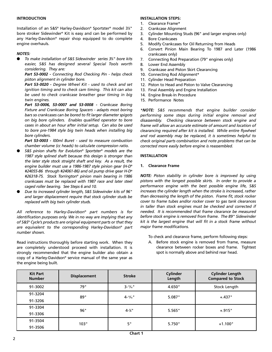 S&S Worldwide Motorcycle Accessories User Manual | Page 2 / 16