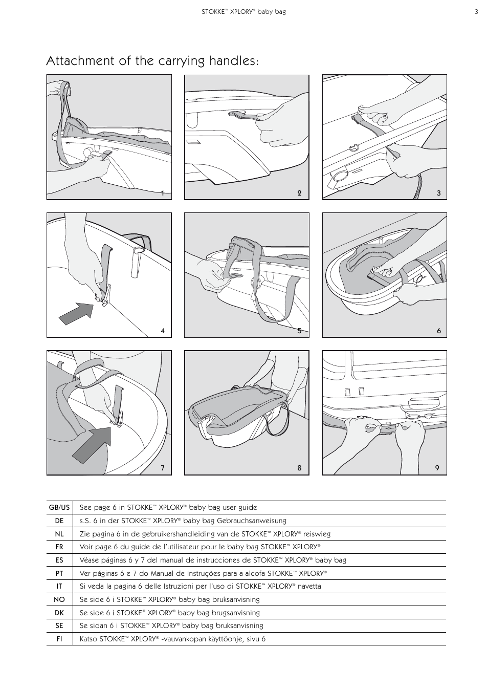 Attachment of the carrying handles | Stokke Baby Bag User Manual | Page 3 / 24