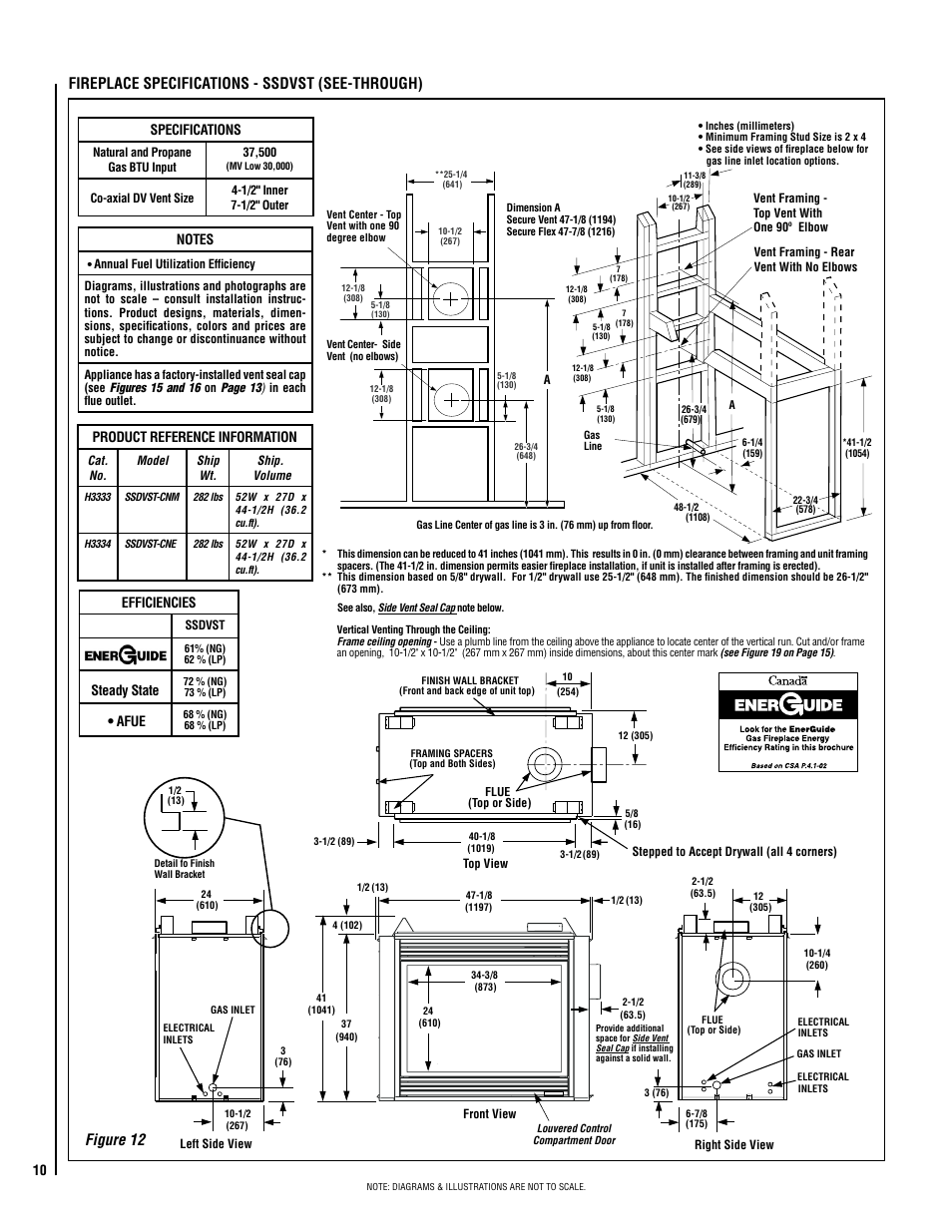 Figure 12, Fireplace specifications - ssdvst (see-through), 10 product reference information | Specifications, Efficiencies, Steady state, Afue | Superior SSDVPF-CNE-B User Manual | Page 10 / 40