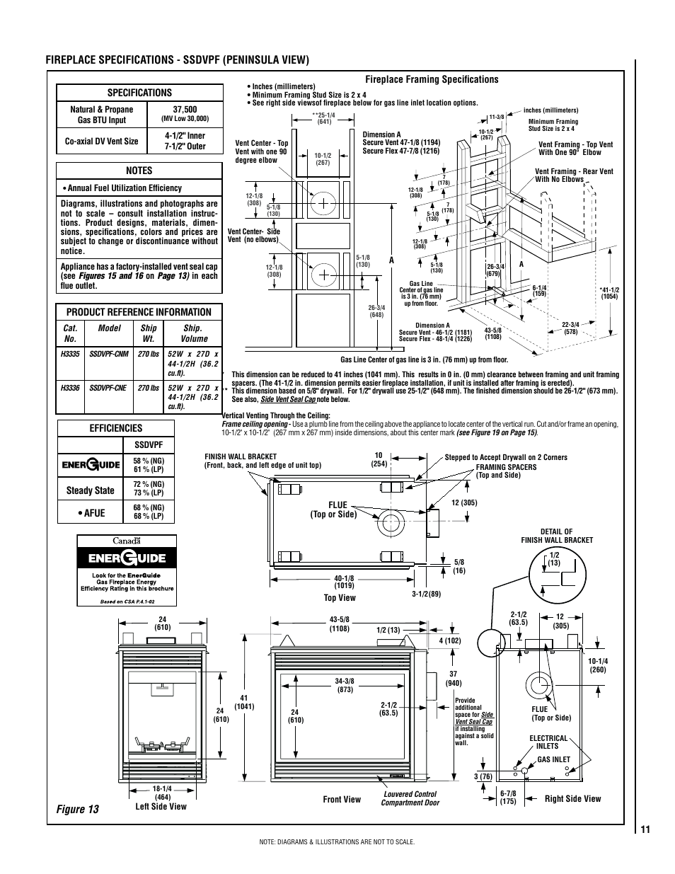 Fireplace framing specifications, Product reference information, Specifications | Efficiencies, Steady state, Afue | Superior SSDVPF-CNE-B User Manual | Page 11 / 40
