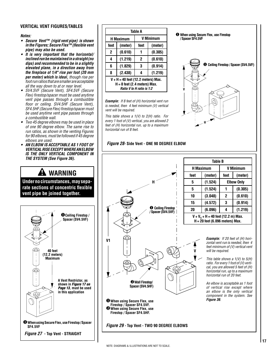 Warning | Superior SSDVPF-CNE-B User Manual | Page 17 / 40